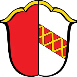 Wappen der Gemeinde Ruderatshofen