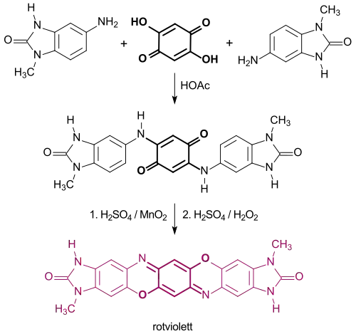 Pigmentsynthese mit DHBQ