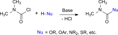 Reaktionen von Dimethylcarbamoylchlorid (DMCC) mit Nukleophilen