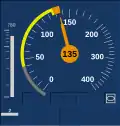 Erhebliche Überschreitung der zulässigen Geschwindigkeit während einer Bremsung. (Bei zulässigen 128&nbsp;km/h beträgt die tatsächliche Geschwindigkeit 135&nbsp;km/h.)