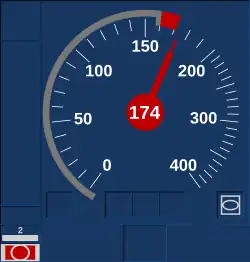Tacho bei Überschreitung der Eingriffsgeschwindigkeit (174 statt zulässiger 160&nbsp;km/h) mit laufendem Bremseingriff (Symbol unten links)
