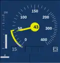 190&nbsp;m vor dem Ende der Zielgeschwindigkeits­über­wachung (TSM) und der Sollkurve bei 48&nbsp;km/h wird die Release Speed (15&nbsp;km/h) noch nicht in Anspruch genommen…
