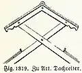 Konstruktionszeichnung für einen einfachen Dachreiter zur Dachbelüftung (Oskar Mothes, 1882)