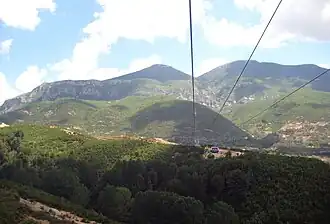 Maja e Tujanit (links) und Dajti-Gipfel mit Gondelbahn