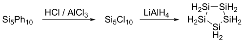 Synthese von Cyclopentasilan