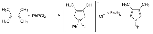 Darstellung von Phosphol