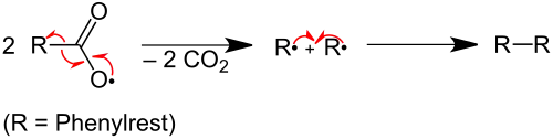 Decarboxylierung und Dimerisierung
