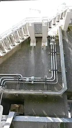 Hydraulik­installation des Sperrwerks (Detail)