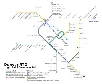 Netzplan