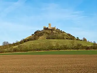 Ansicht von Westen