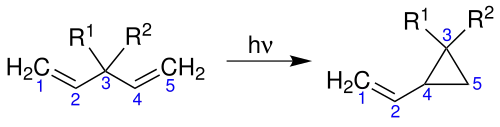 Übersicht der Di-π-Methan-Umlagerung