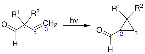 Übersicht der Oxa-di-π-Methan-Umlagerung