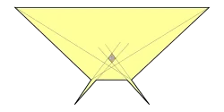 Beispiel eines sternförmigen Polygons, das zwei Diagonalenwächter benötigt. Zwei der vier möglichen Diagonalen sind eingezeichnet: Keine schneidet die grau hervorgehobene Kernregion. Dieses Beispiel wurde von Shermer und Suri entdeckt.