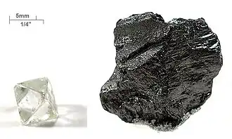 (6)&nbsp;Kohlenstoff
