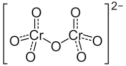 Dichromation