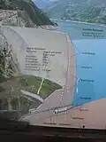 Schema der Kölnbreinsperre