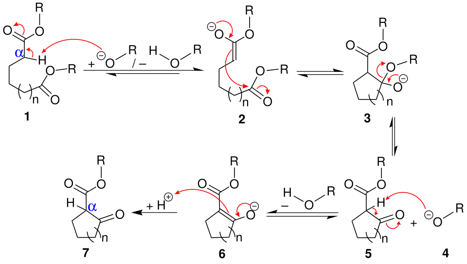Mechanismus Dieckmann-Kondensation