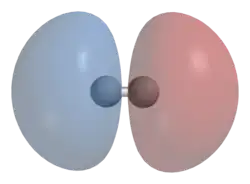 Antibindendes Molekülorbital