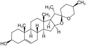 Strukturformel von Diosgenin