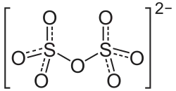 Disulfation