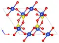 mit Blickrichtung parallel zur b-Achse