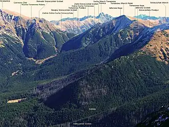 Blick vom Ornak