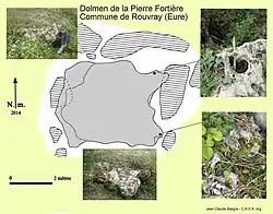 Dolmen de la Pierre Fortière