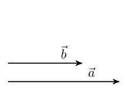 a → {\displaystyle {\vec {a}}} und b → {\displaystyle {\vec {b}}} gleichgerichtet a → ⋅ b → = 5 ⋅ 3 ⋅ cos ⁡ 0 ∘ = 15 {\displaystyle {\vec {a}}\cdot {\vec {b}}=5\cdot 3\cdot \cos 0^{\circ }=15}