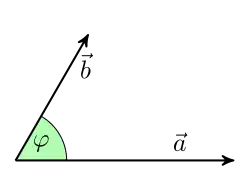 '"`UNIQ--postMath-0000002D-QINU`"' und '"`UNIQ--postMath-0000002E-QINU`"' im 60°-Winkel '"`UNIQ--postMath-0000002F-QINU`"'
