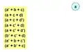 Wählen Sie eine Variable