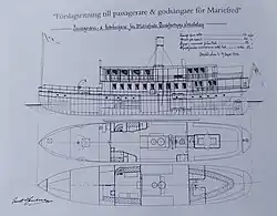 Plan der Mariefred