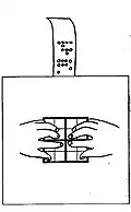 1829, dito Stenograph, 16 Taster, von Karl Drais (Rekonstruktion)