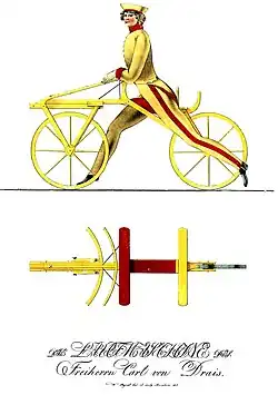 Die Draisine: Aus Drais’ Beschreibung von 1817