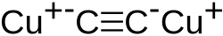 Struktur von Kupfer(I)-acetylid