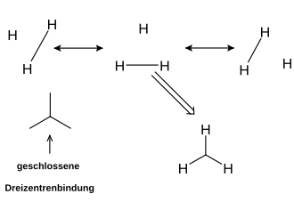 Dreizentrenbindung, Symbol für geschlossene Bindung