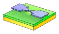 Schritt 9: Freistellen der Nanobrücke durch teilweises Entfernen der Opferschicht im Reaktive-Ionen-Plasma (RIE).