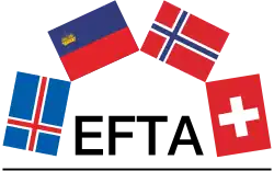 EFTA, Europäische Freihandelsassoziation
