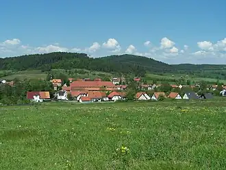 Ansicht von Süden