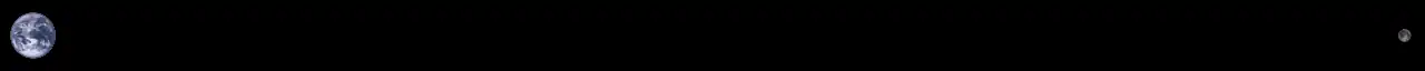 Korrektes Größen- und Abstandsverhältnis zwischen Erde und Mond.