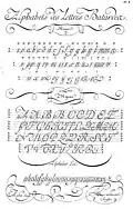 Lettre Bâtarde von Charles Paillasson aus der l’Encyclopédie