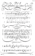 Lettre Coulée von Charles Paillasson aus der l’Encyclopédie