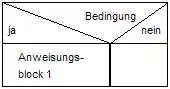 Einfache Auswahl