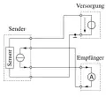 Typ 4 (Vierleitertechnik)