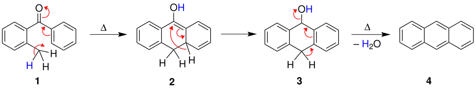 Mechanismus der Elbs-Reaktion
