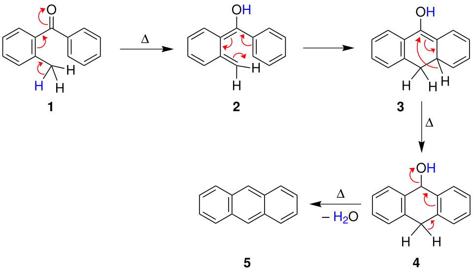 Mechanismus der Elbs-Reaktion