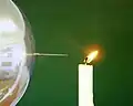 Mittlere Spannung