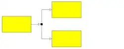 Parallele Verzweigung