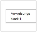 Endlosschleife