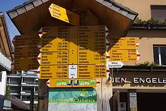 Wanderwegweiser am Bahnhof Engelberg