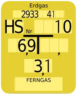Erdgasschild